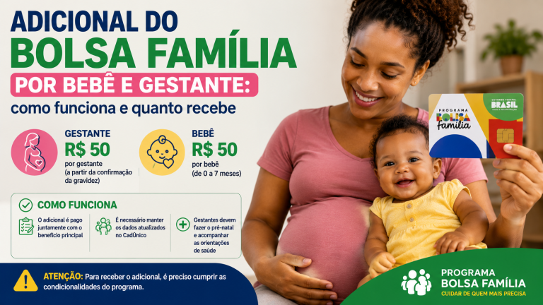 Adicional do Bolsa Família para gestante e bebê: quanto recebe